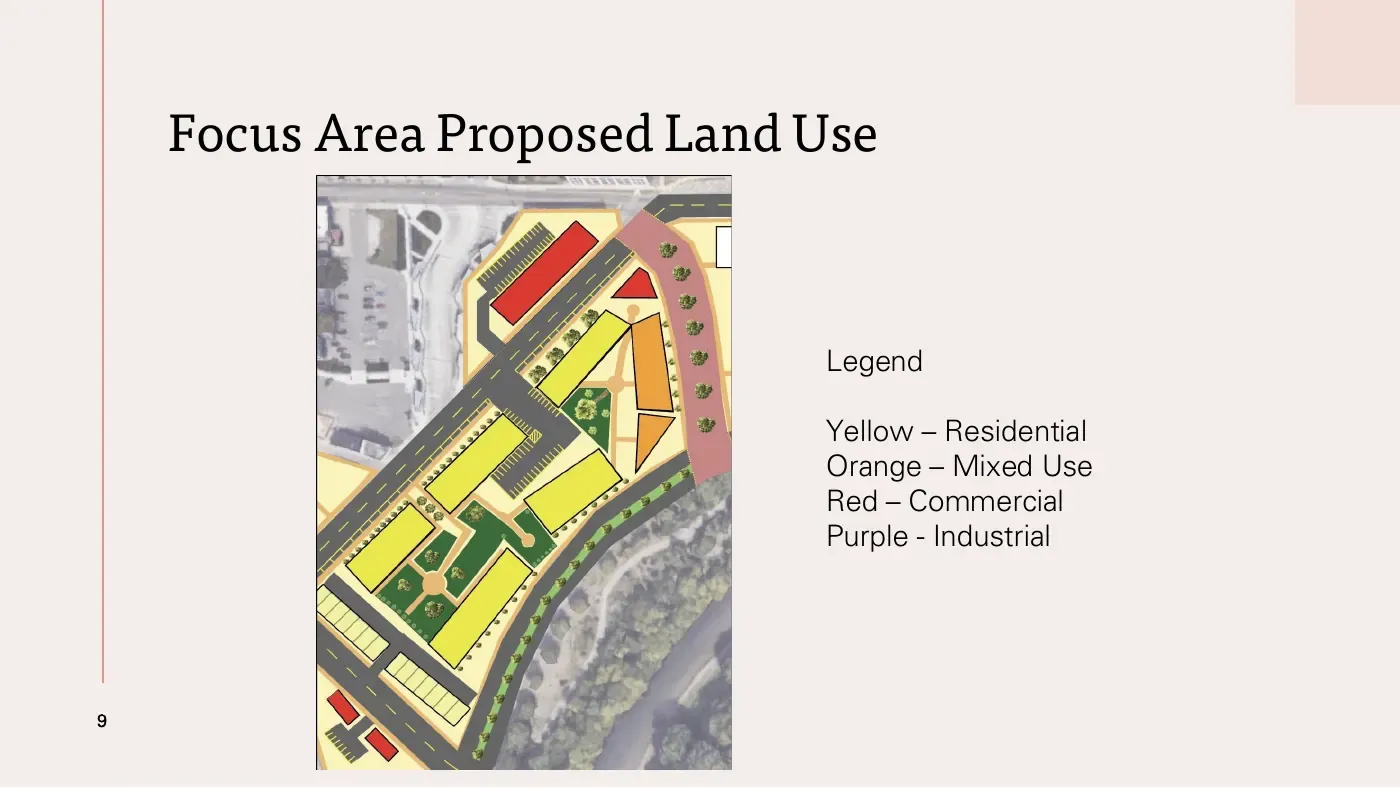 Focus area proposed land use with legend