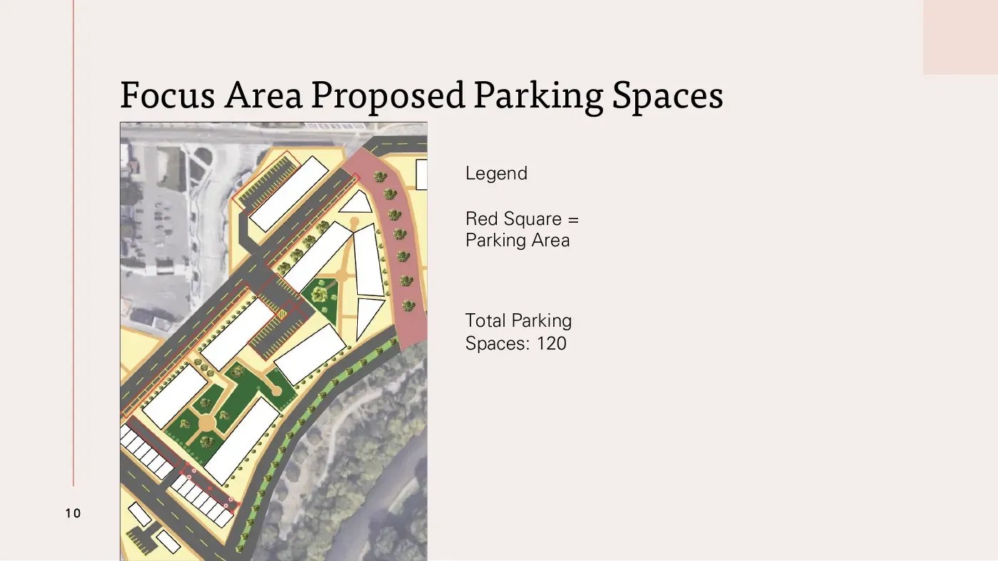Focus area proposed parking, 120 spaces