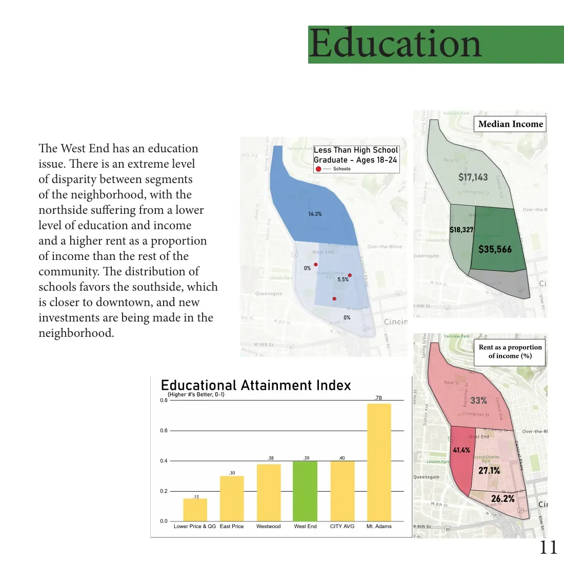 Education map and educational attainment chart