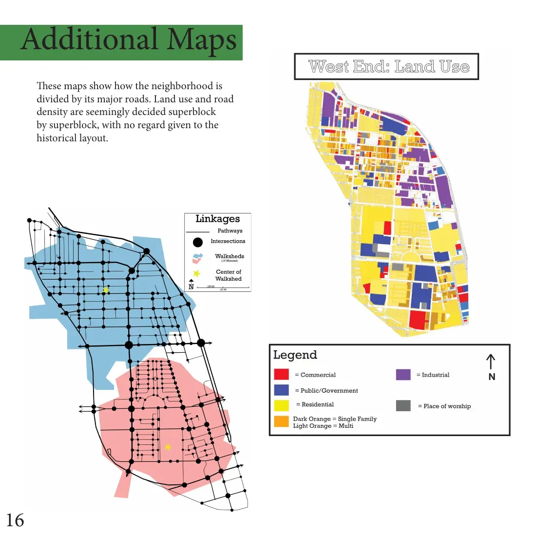 Additional maps: linkages and land use