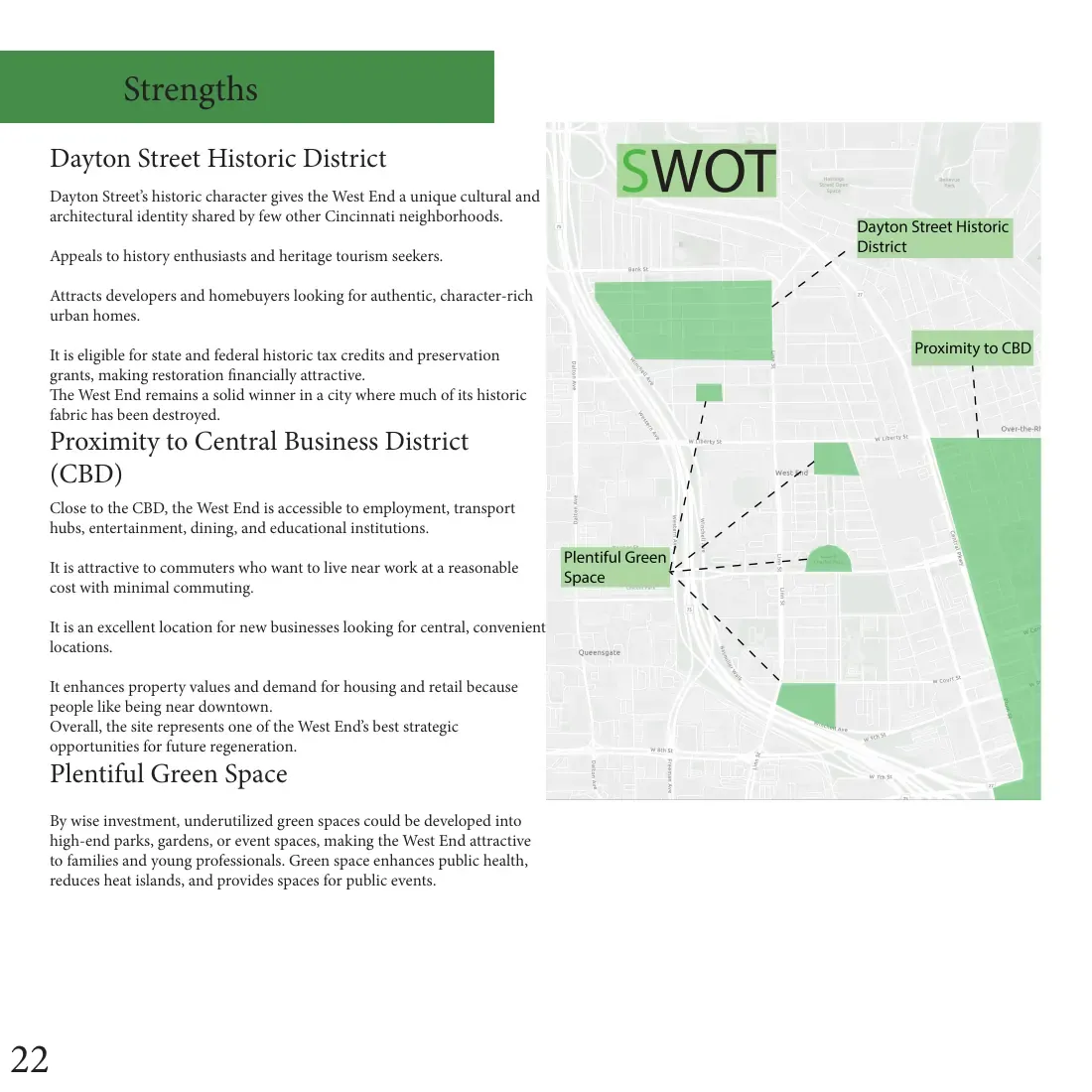 Strengths page with SWOT map