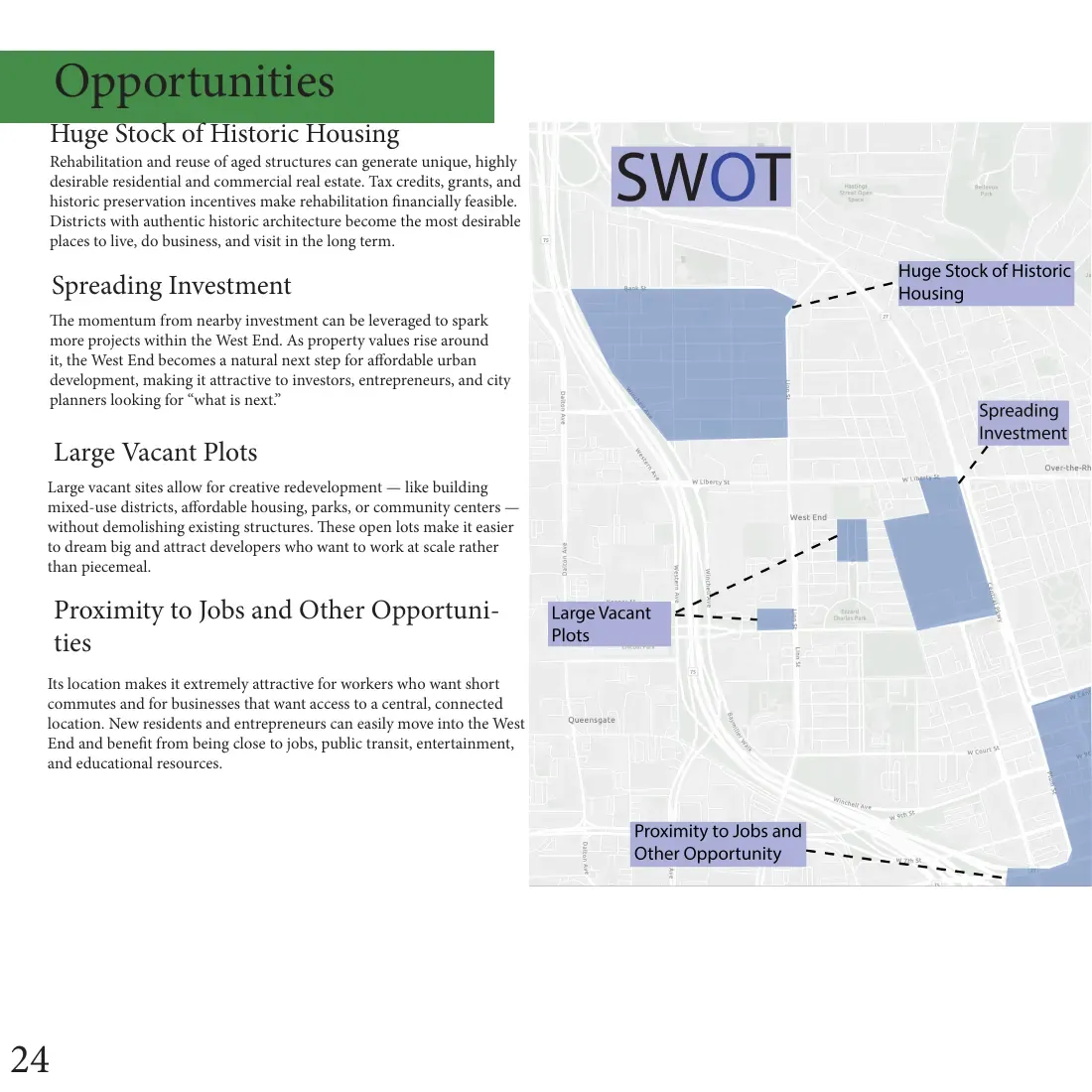 Opportunities page with SWOT map