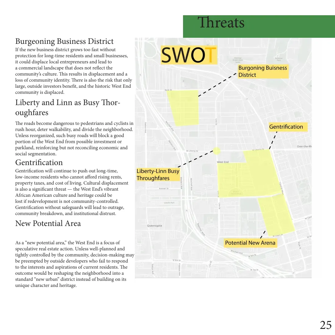 Threats page with SWOT map